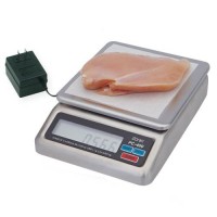 Rechargeable Portion Control Scale with Poultry