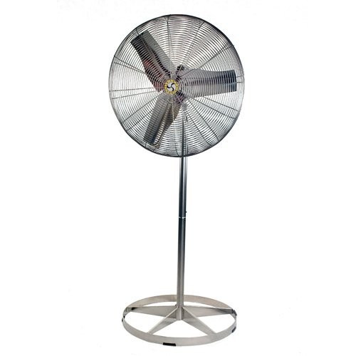 Stainless Steel Food Service Fans