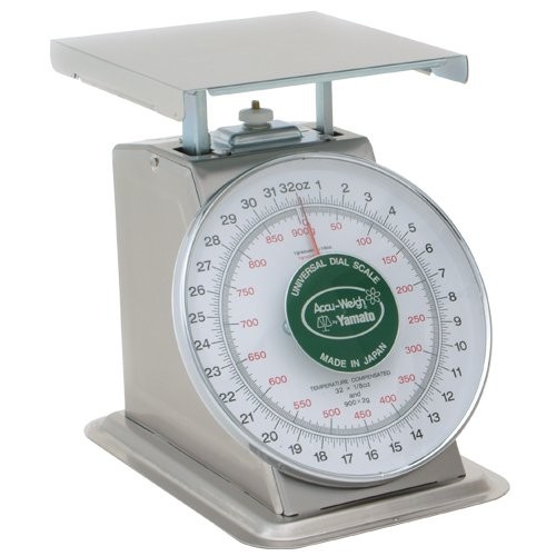 Universal Dial Scales